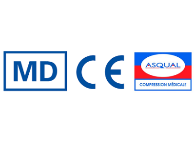 Medizinprodukt: MD Klasse 1 Verordnung EU 2017/745