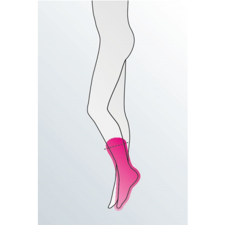 Socke AB1