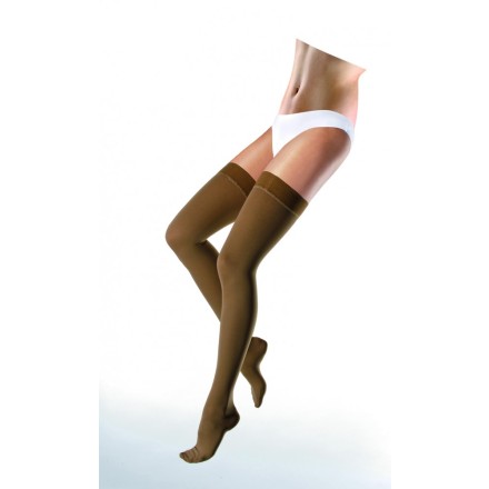 VENOSAN® 5000